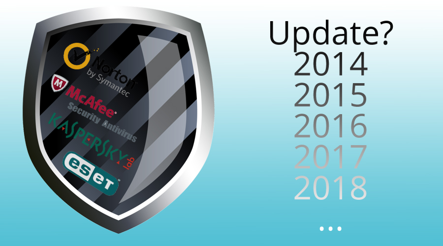 Neue Antivirus Version jedes Jahr